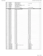 Preview for 111 page of Harman Kardon AVR 660/230 Service Manual