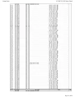 Preview for 113 page of Harman Kardon AVR 660/230 Service Manual