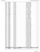 Preview for 114 page of Harman Kardon AVR 660/230 Service Manual