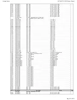 Preview for 115 page of Harman Kardon AVR 660/230 Service Manual