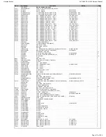 Preview for 119 page of Harman Kardon AVR 660/230 Service Manual