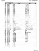 Preview for 125 page of Harman Kardon AVR 660/230 Service Manual