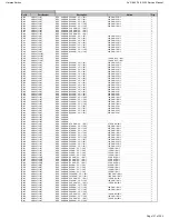 Preview for 131 page of Harman Kardon AVR 660/230 Service Manual