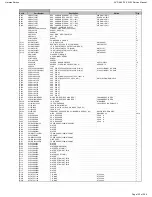 Preview for 132 page of Harman Kardon AVR 660/230 Service Manual