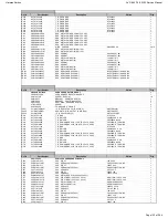 Preview for 133 page of Harman Kardon AVR 660/230 Service Manual