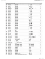 Preview for 136 page of Harman Kardon AVR 660/230 Service Manual