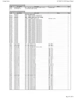 Preview for 137 page of Harman Kardon AVR 660/230 Service Manual