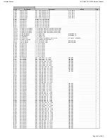 Preview for 141 page of Harman Kardon AVR 660/230 Service Manual