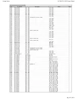 Preview for 151 page of Harman Kardon AVR 660/230 Service Manual