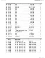 Preview for 153 page of Harman Kardon AVR 660/230 Service Manual