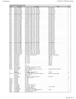 Preview for 163 page of Harman Kardon AVR 660/230 Service Manual