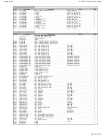 Preview for 171 page of Harman Kardon AVR 660/230 Service Manual