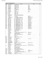 Preview for 172 page of Harman Kardon AVR 660/230 Service Manual