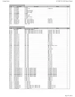 Preview for 173 page of Harman Kardon AVR 660/230 Service Manual