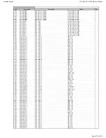 Preview for 175 page of Harman Kardon AVR 660/230 Service Manual