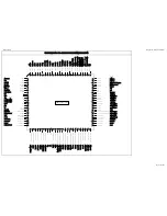 Preview for 196 page of Harman Kardon AVR 660/230 Service Manual