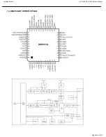 Preview for 205 page of Harman Kardon AVR 660/230 Service Manual