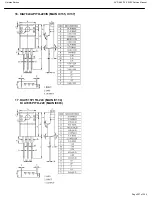 Preview for 207 page of Harman Kardon AVR 660/230 Service Manual