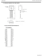 Preview for 208 page of Harman Kardon AVR 660/230 Service Manual