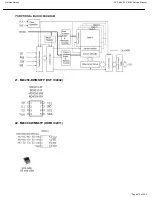 Preview for 210 page of Harman Kardon AVR 660/230 Service Manual