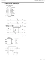 Preview for 211 page of Harman Kardon AVR 660/230 Service Manual