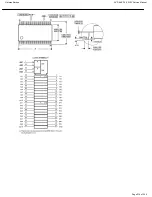 Preview for 214 page of Harman Kardon AVR 660/230 Service Manual