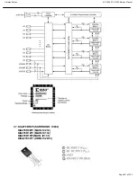 Preview for 221 page of Harman Kardon AVR 660/230 Service Manual