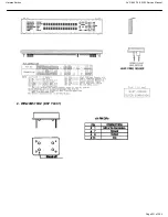 Preview for 231 page of Harman Kardon AVR 660/230 Service Manual