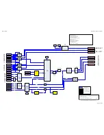 Preview for 236 page of Harman Kardon AVR 660/230 Service Manual