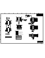 Preview for 260 page of Harman Kardon AVR 660/230 Service Manual