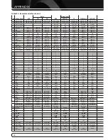 Preview for 26 page of Harman Kardon AVR 660 Owner'S Manual