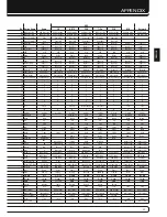 Preview for 27 page of Harman Kardon AVR 660 Owner'S Manual