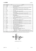 Preview for 54 page of Harman Kardon AVR 70/230 Service Manual