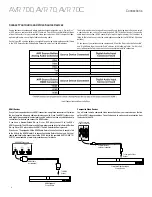 Preview for 4 page of Harman Kardon AVR 70 Quick Start Manual