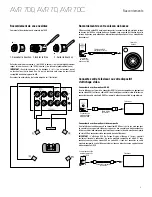 Preview for 11 page of Harman Kardon AVR 70 Quick Start Manual