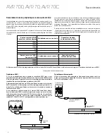 Preview for 12 page of Harman Kardon AVR 70 Quick Start Manual