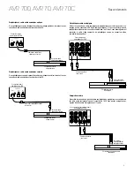 Preview for 13 page of Harman Kardon AVR 70 Quick Start Manual