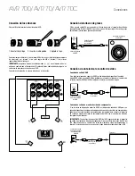 Preview for 19 page of Harman Kardon AVR 70 Quick Start Manual