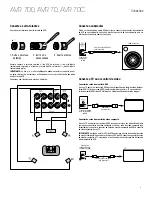 Preview for 27 page of Harman Kardon AVR 70 Quick Start Manual