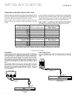 Preview for 44 page of Harman Kardon AVR 70 Quick Start Manual