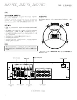 Preview for 50 page of Harman Kardon AVR 70 Quick Start Manual