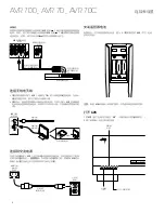 Preview for 54 page of Harman Kardon AVR 70 Quick Start Manual