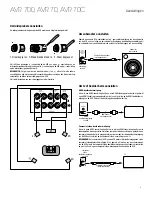 Preview for 59 page of Harman Kardon AVR 70 Quick Start Manual