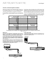 Preview for 60 page of Harman Kardon AVR 70 Quick Start Manual