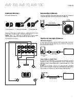 Preview for 75 page of Harman Kardon AVR 70 Quick Start Manual