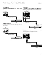 Preview for 77 page of Harman Kardon AVR 70 Quick Start Manual