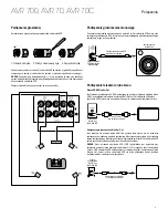 Preview for 107 page of Harman Kardon AVR 70 Quick Start Manual