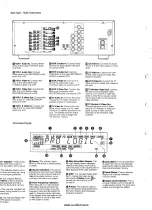 Предварительный просмотр 10 страницы Harman Kardon AVR 70 Technical Manual