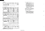 Preview for 14 page of Harman Kardon AVR 70 Technical Manual