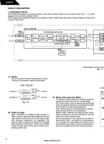 Preview for 21 page of Harman Kardon AVR 70 Technical Manual